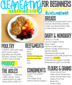 Clean Eating for beginners Pic
